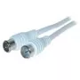 Shiverpeaks BS80103-128 Koaxialkabel Weiß