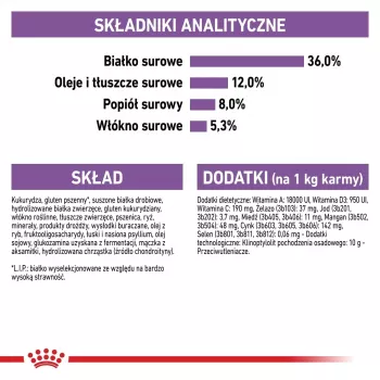ROYAL CANIN Sterilised 7+ - Trockenfutter für Katzen - 10 kg
