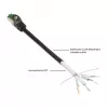 Good Connections Cat.6A Patchkabel Outdoor HF schwarz 20m