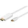 Wentronic Goobay Mini DisplayPort auf HDMI Adapterkabel 1.2, Weiß, 2 m - Mini DisplayPort-Stecker > HDMI™ Standardstecker (Typ A) (52861)