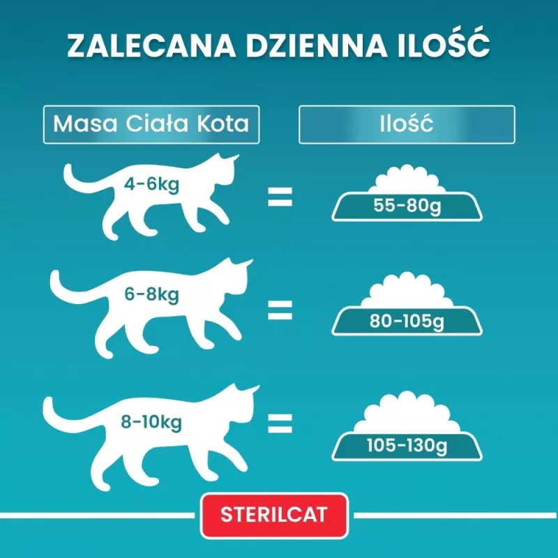 PURINA One Bifensis Sterilcat Rind - Trockenfutter für Katzen - 800 g