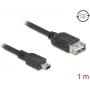 USB-2.0-Kabel DELOCK 81524 — Mini-USB B auf USB A, 1 m, schwarz