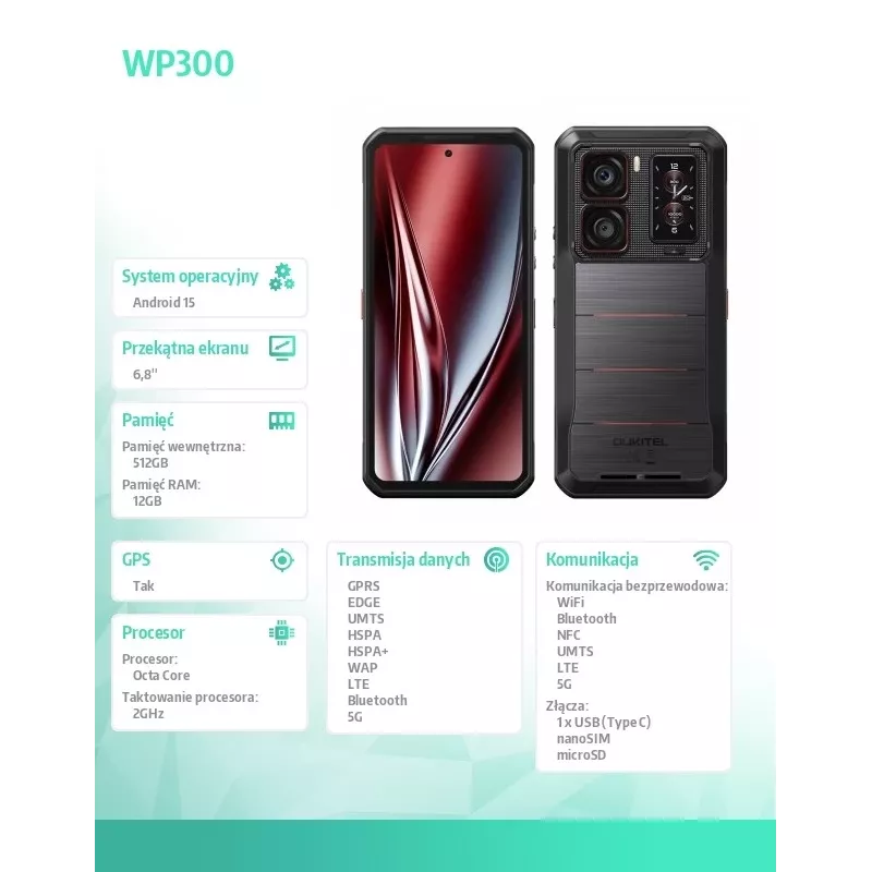 Smartphone Oukitel WP300 6,3 Zoll 12 GB RAM 512 GB Schwarz