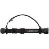 Ledlenser H7R Core Schwarz Headband flashlight LED
