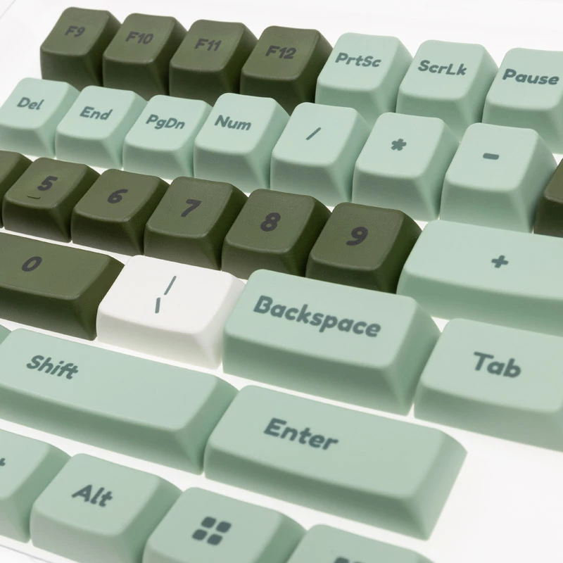 Ducky DCA132-USDINMDPH1 Eingabegeräte-Zubehör Tastenkappe