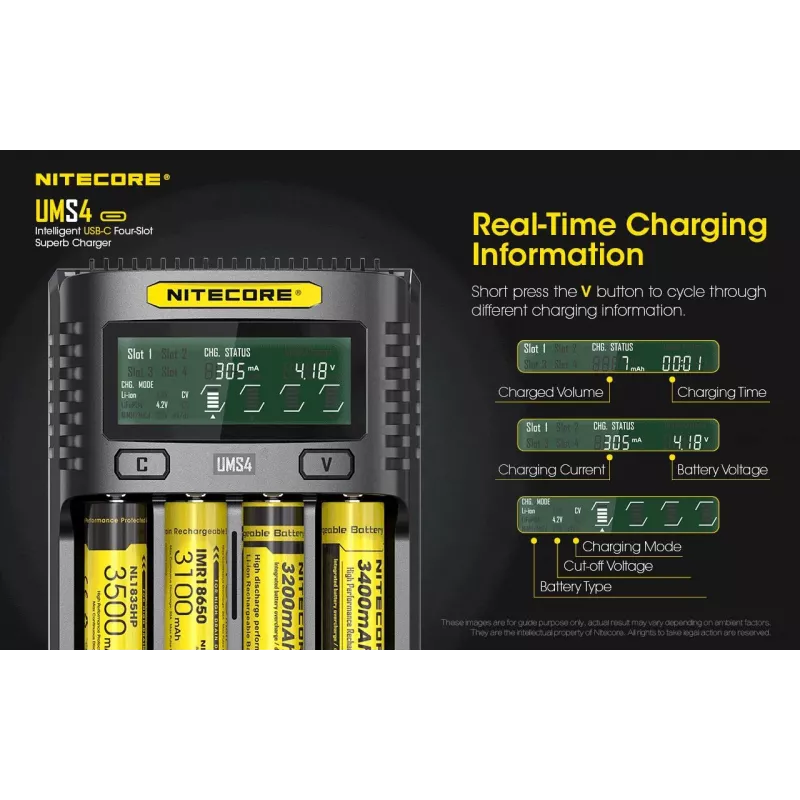 Ladegerät Nitecore UMS4