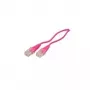 Kabel RJ45 - ShiverPeaks BASIC-S 1,5m