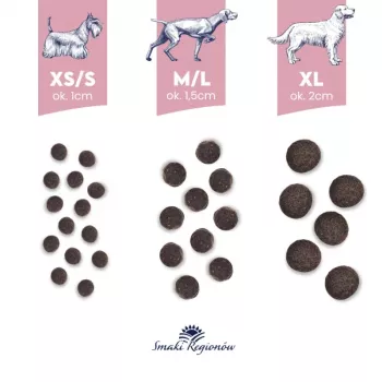 Nassfutter für Hunde Baltica Lamm mit Kaninchen XS/S 1 kg — Ausgewachsene Hunde kleiner Rassen