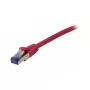 Patchkabel RJ45 - CAT6A 500 MHz - 1,5 m - pink - S-STP(S/FTP) - komponentengeprüft (GHMT zertifiziert) - AW