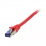 Patchkabel RJ45 – CAT6A 500Mhz – 0,15 m – rot – S-STP(S/FTP) – TPE/LSZH(Superflex) – AWG26 – Synergy