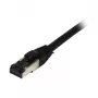 Synergy 21 Patchkabel RJ45, CAT8.1 2000 MHz, 1,5 m, schwarz, S-STP(S/FTP), TPE(Ultra SuperFlex), AWG26, Synergy 21 - Digital/Daten - Netzwerk