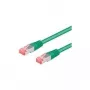 Wentronic Goobay CAT 6a Patchkabel, S/FTP (PiMF), Grün, 2 m - LSZH Halogenfrei, Kupfer (93742)
