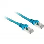 Sharkoon Patchkabel - RJ-45 (M) zu RJ-45 (M)