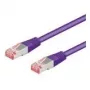 Wentronic Goobay CAT 6 Patchkabel, S/FTP (PiMF), Violett, 7,5 m - LSZH Halogenfrei, Kupfer (93545)
