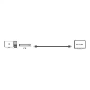 Aktives High-Speed-HDMI-Kabel, 30 m