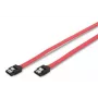 Microconnect SAT15005C SATA-Kabel 0,5 m SATA 7-polig Pink