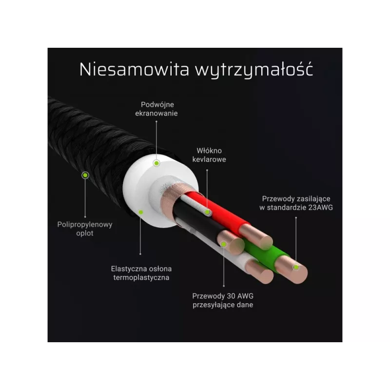 Zestaw 3x Kabel Green Cell GC Ray Lightning 200cm z białym podświetleniem LED, szybkie ładowanie Apple 2.4A
