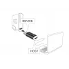 Delock - USB-Adapter - 24 Pin USB-C (M) auf Micro-USB Typ B (W) - USB 3.1 - Schwarz (65678)