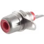 RCA-Kabelverbinder ShiverPeaks BS52090-R