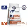 VET RESPONSE Urinary - Trockenfutter für Hunde - 1,6kg
