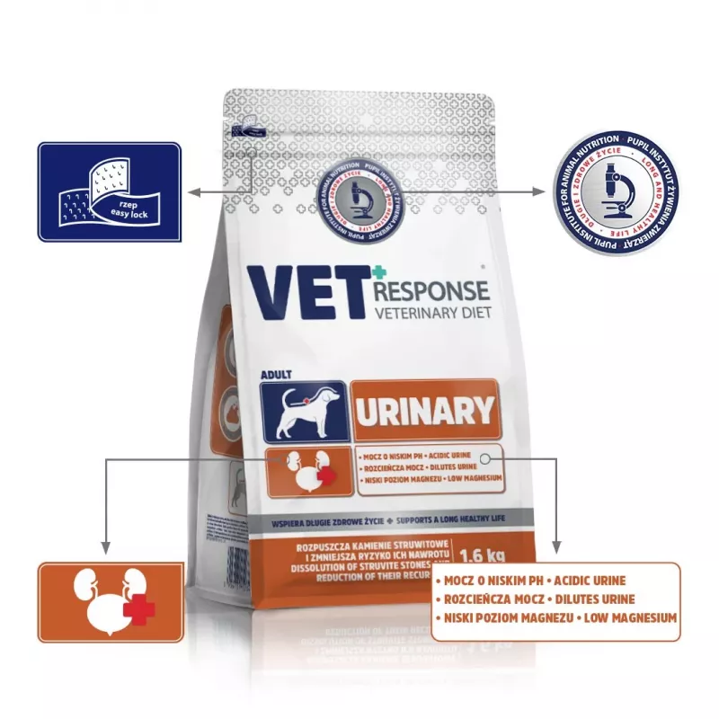 VET RESPONSE Urinary - Trockenfutter für Hunde - 1,6kg