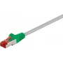 Wentronic 33276-GB Ethernet-Patchkabel
