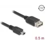 USB 2.0 Kabel DELOCK 81523, Mini-USB B auf USB A, 0,5 m, schwarz