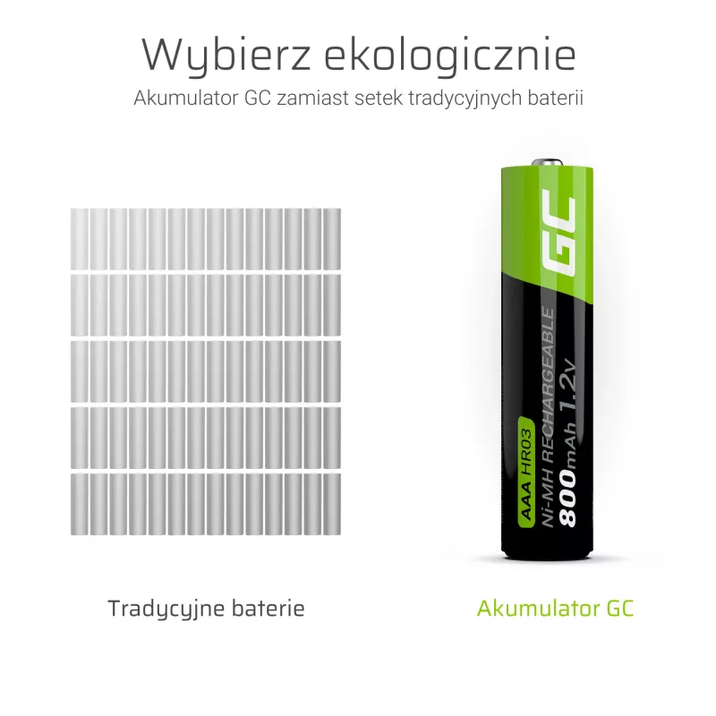 Wiederaufladbare Batterie Grün Cell GR04 AAA NiMH 1,2 V 800 mAh 4 Stück