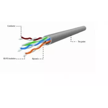 Gembird UPC-5004E-L/100 Netzwerkkabel Grau 100 m Cat5e U/UTP (UTP)