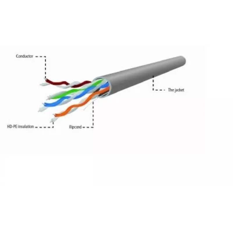 Gembird UPC-5004E-L/100 Netzwerkkabel Grau 100 m Cat5e U/UTP (UTP)
