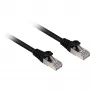 Sharkoon Patchkabel RJ45 Cat.6a SFTP (schwarz, 20 Meter, LSOH (halogenfrei))