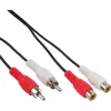 InLine Audiokabel 2x RCA Stecker / Buchse 20m, 2 x RCA, Stecker, 2 x RCA, Buchse, 20 m, Schwarz
