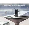Tragbare Powerbank Anker A1695H11 25000 mAh