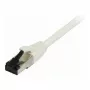 Synergy21 Patchkabel RJ45, CAT8.1 2000MHz, 1,5m, Weiß, S-STP(S/FTP), TPE/LSZH(SuperFlex), AWG26,