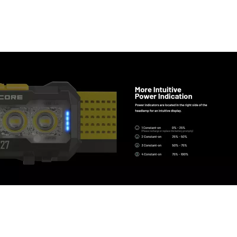 Nitecore NU27 Stirnlampe Schwarz, Gelb LED-Stirnlampe