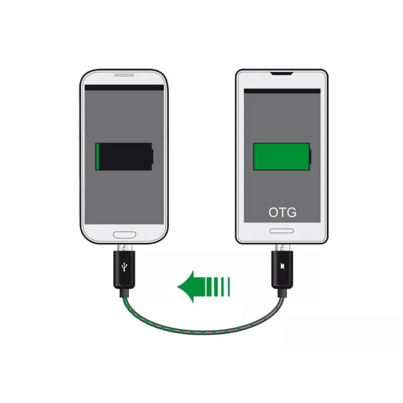USB-Kabel DeLOCK 83570 USB 2.0 0,3 m USB B Schwarz
