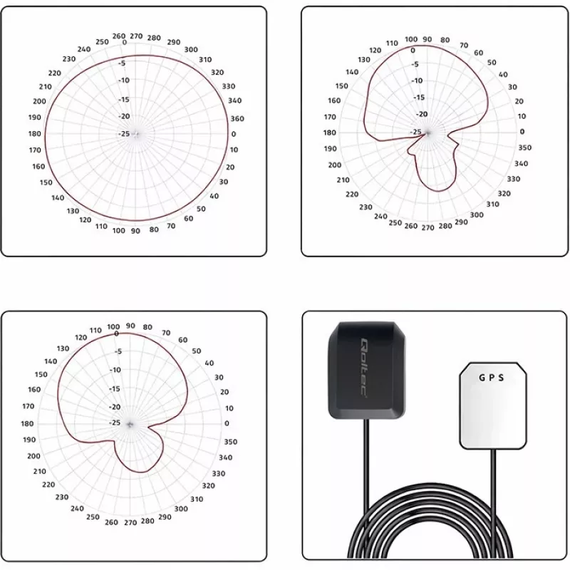 GPS/GLONASS-Antenne QOLTEC Modell 57055 mit Magnetfuß, 28 dB Verstärkung