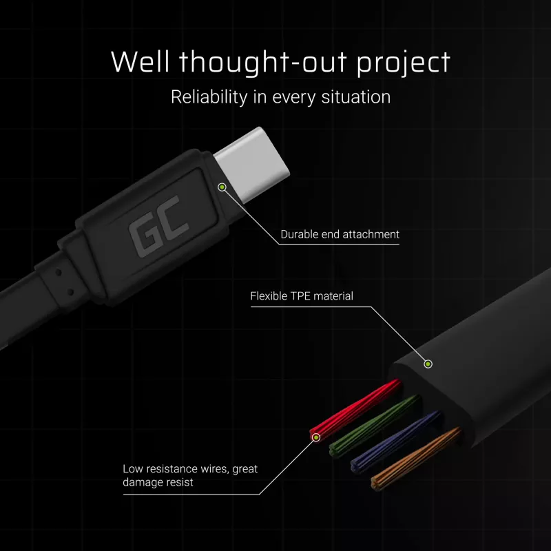 USB-A-auf-USB-C-Kabel Grün Cell KABGC03 — 0,25 m, Schwarz, 480 Mbit/s