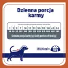 VET RESPONSE Urinary - Trockenfutter für Hunde - 1,6kg
