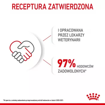 Trockenfutter für Hunde Royal Canin Mini Puppy 4 kg — Huhn, 31 % Protein, 20 % Fett, für Welpen kleiner Rassen (5–10 kg)