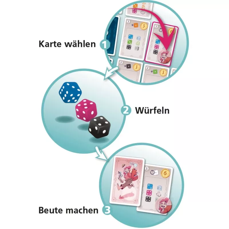 Beutezug, Würfelspiel