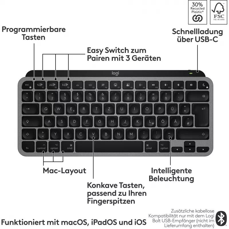 Tastatur Logitech MX Keys Mini für Mac QWERTZ Deutsch Schwarz Grau