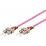 Microconnect FIB222010-4 InfiniBand/Glasfaserkabel 10 m SC Pink