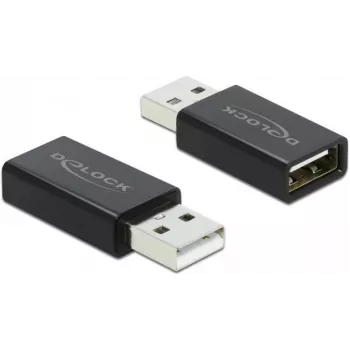 USB-Gender-Changer DeLOCK 66529