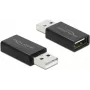 USB-Gender-Changer DeLOCK 66529