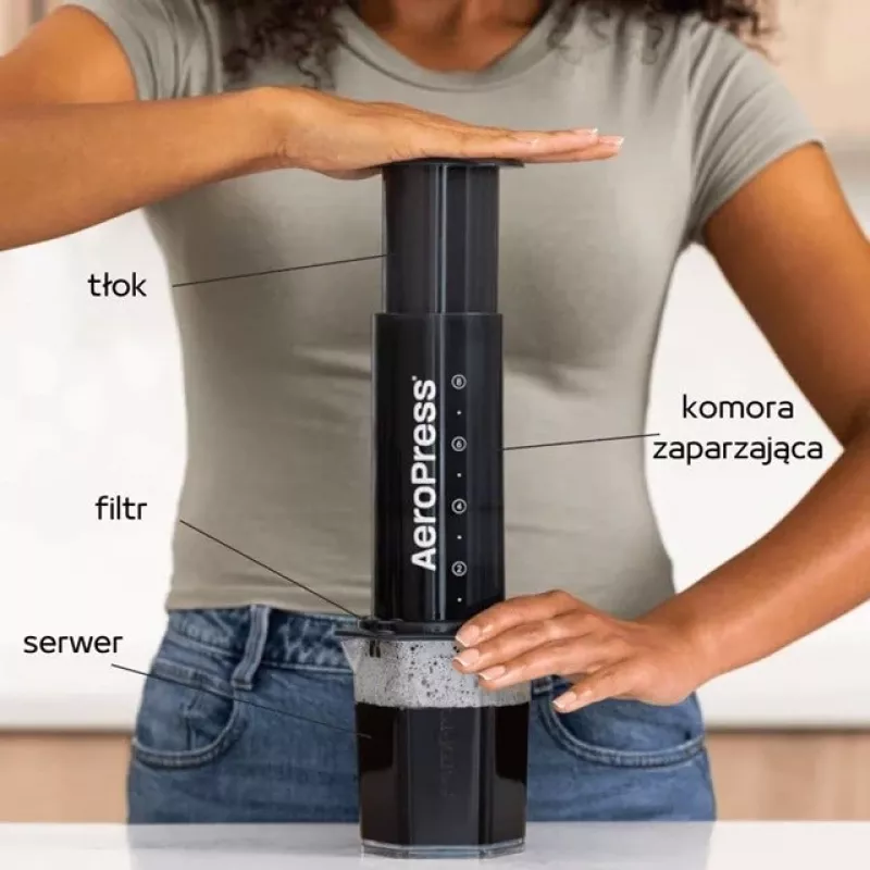 AeroPress XL Kaffeemaschine