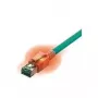 saCon S/FTP-Kabel Cat.6A, 2m, türkis (21.15.2352)
