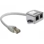 Netzwerkkabel DeLOCK 65177