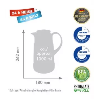 ROTPUNKT Thermoskanne, 1,0 l, ristretto (schwarz)