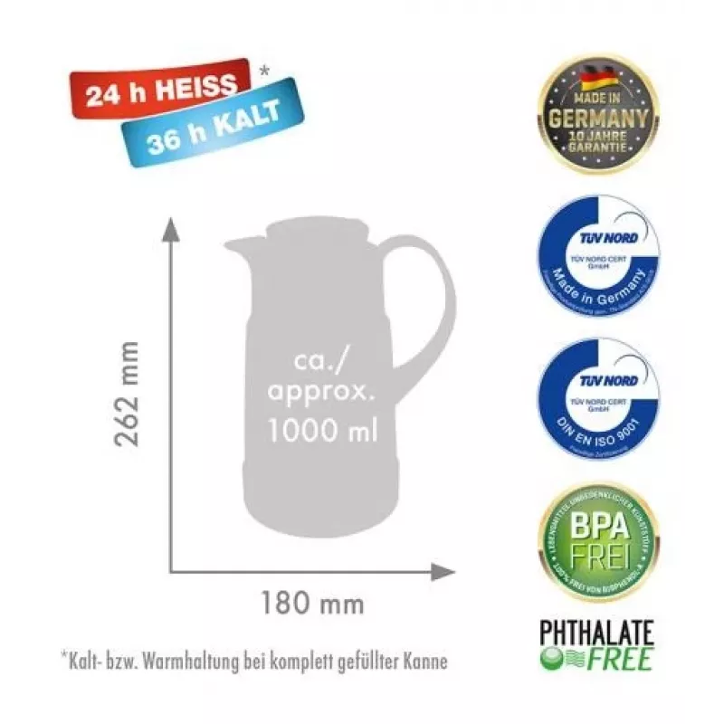 ROTPUNKT Thermoskanne, 1,0 l, ristretto (schwarz)
